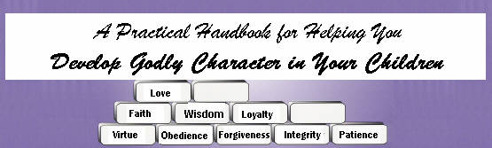 Developing Godly Character